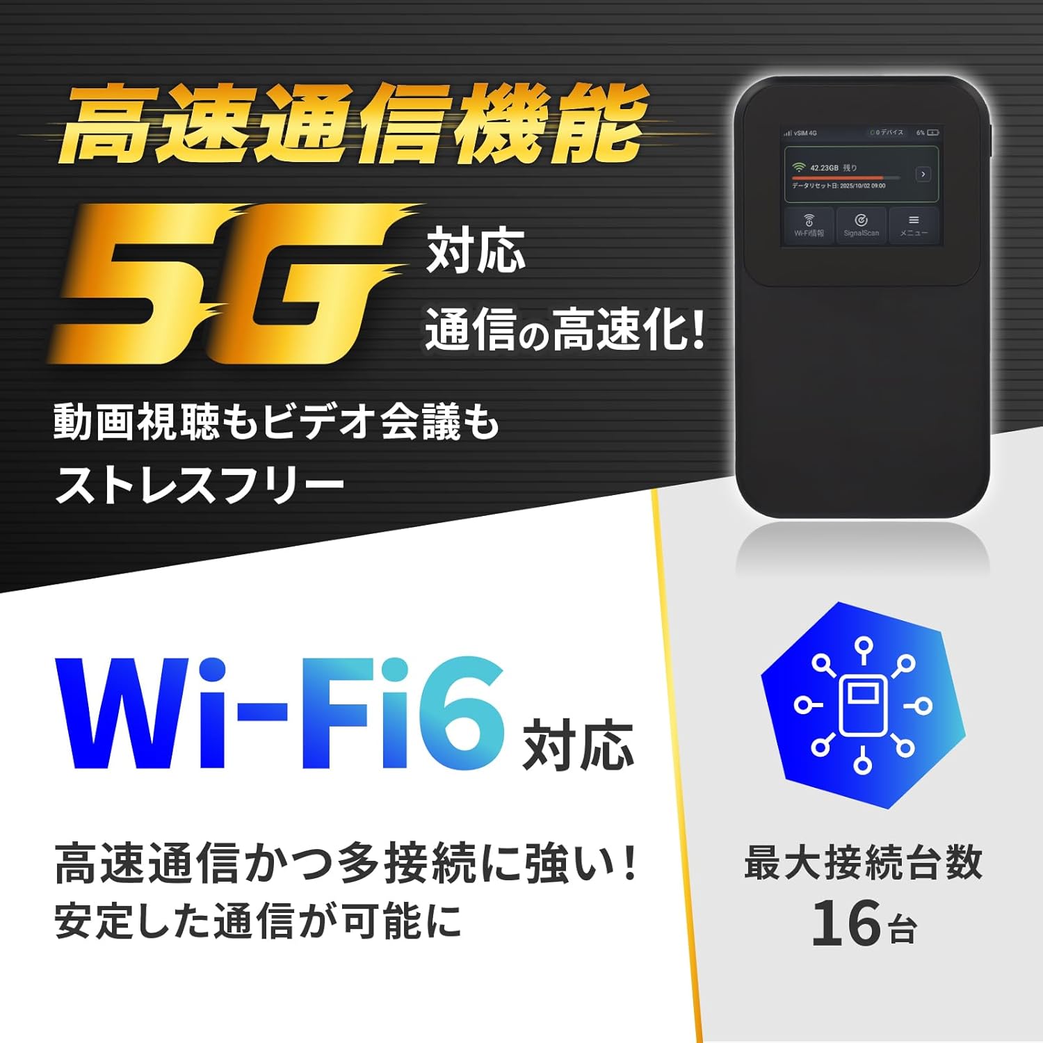 MR5G