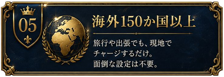 海外150か国以上。旅行や出張でも、現地でチャージするだけ。面倒な設定は不要。