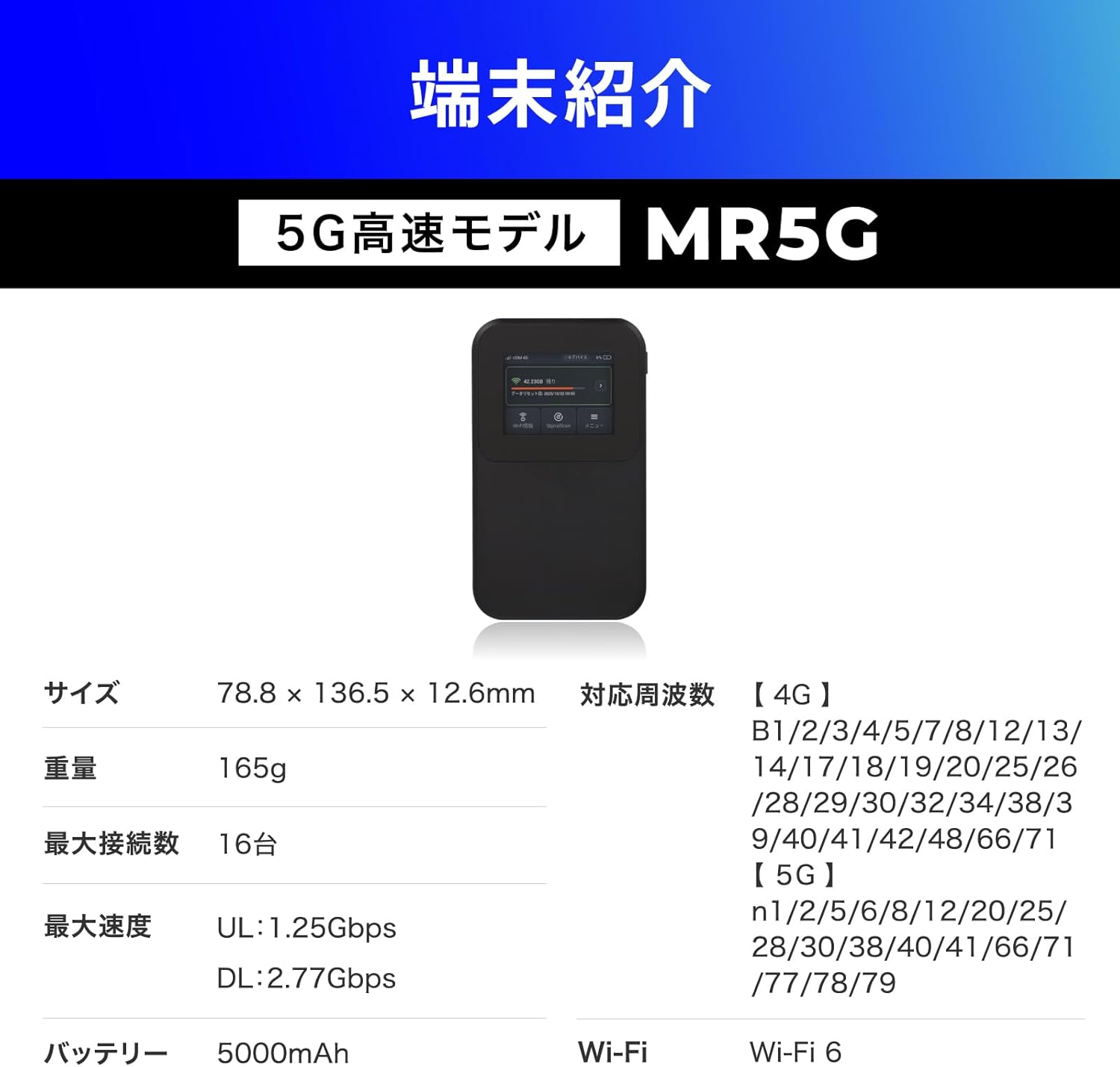 PREMIUM CHARGE WIFI MR5G モバイルルーター 本体 MR5G