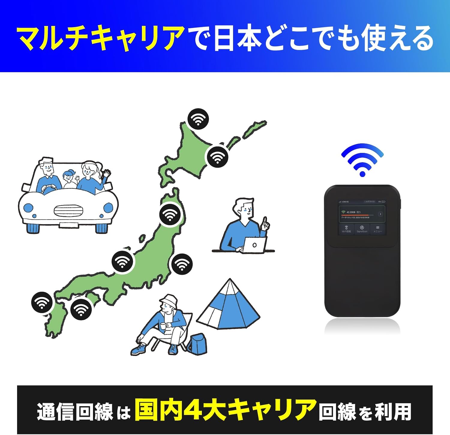MR5G