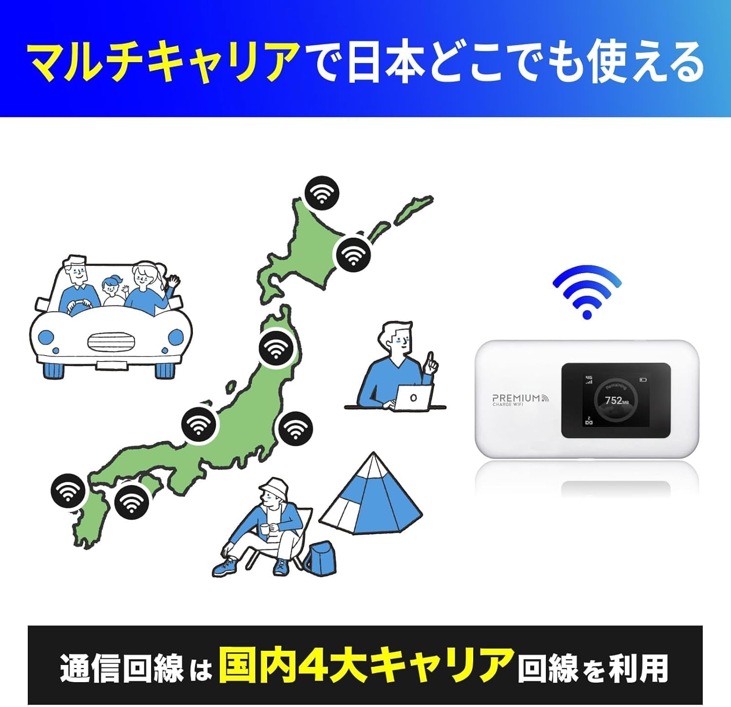 ポケットWi-Fi PREMIUM モバイルルーター U20P U20P