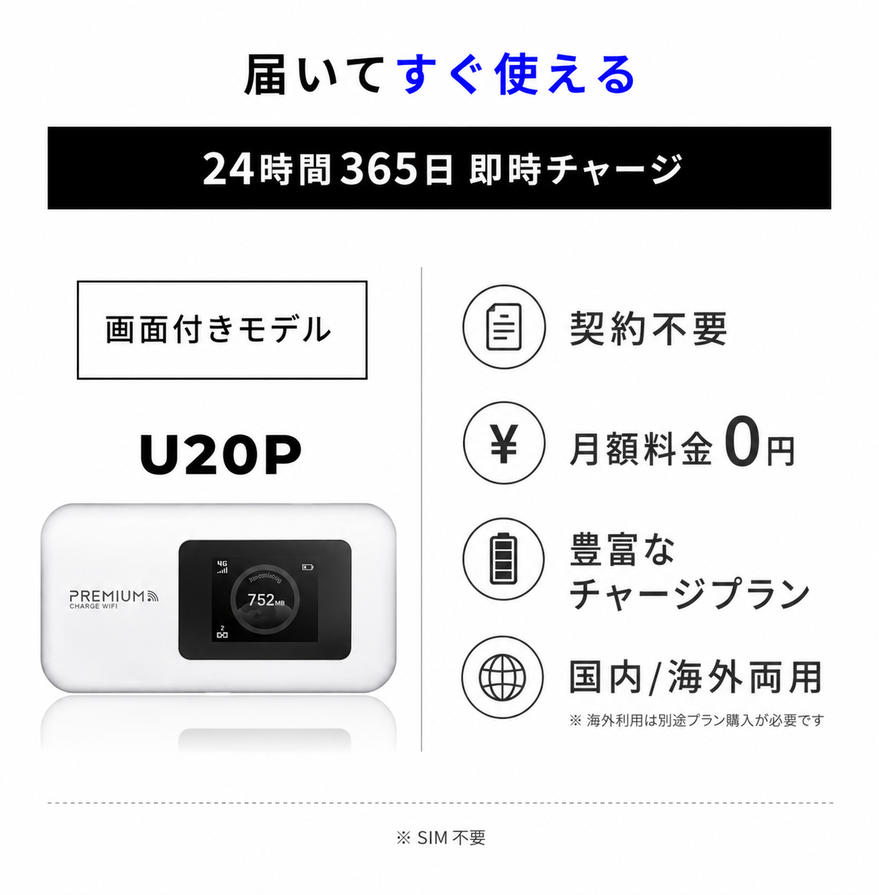 U20P