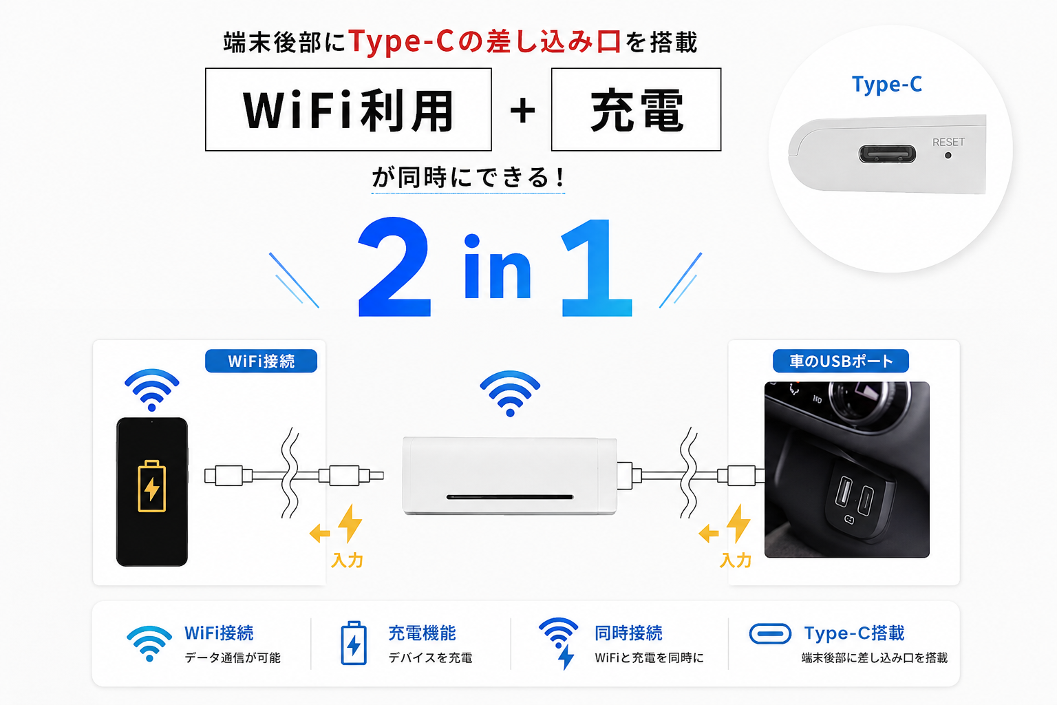 充電orWi-Fi、
もう悩まなくていい。