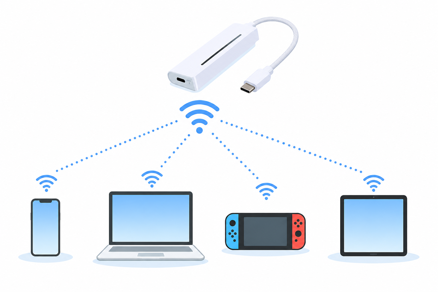 それ、プレミアムチャージWi-Fi
1台で解決できます。